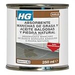 Análisis y comparativa de productos para quitar manchas de aceite con KH7: ¡Recupera el brillo de tu coche! Análisis y comparativa de productos para quitar manchas de aceite con KH7: ¡Recupera el brillo de tu coche!
